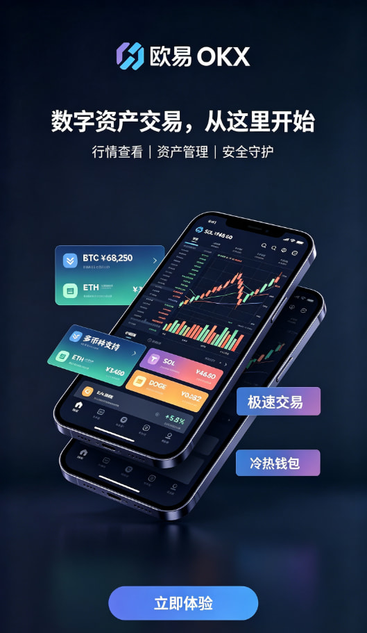 欧交易所app官方交易教程配图二